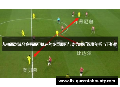 从梅西对阵马竞看西甲低迷的多重原因与走势解析深度剖析当下格局