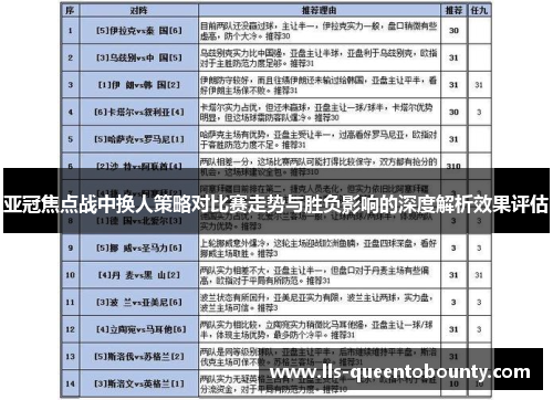 亚冠焦点战中换人策略对比赛走势与胜负影响的深度解析效果评估 亚冠焦点战中换人策略对比赛走势与胜负影响的深度解析效果评估