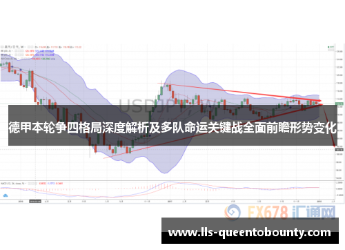 德甲本轮争四格局深度解析及多队命运关键战全面前瞻形势变化 德甲本轮争四格局深度解析及多队命运关键战全面前瞻形势变化