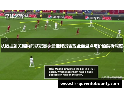 从数据到关键瞬间欧冠赛季最佳球员表现全面盘点与价值解析深度 从数据到关键瞬间欧冠赛季最佳球员表现全面盘点与价值解析深度