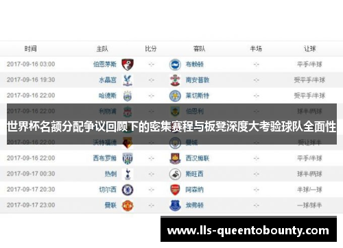 世界杯名额分配争议回顾下的密集赛程与板凳深度大考验球队全面性 世界杯名额分配争议回顾下的密集赛程与板凳深度大考验球队全面性