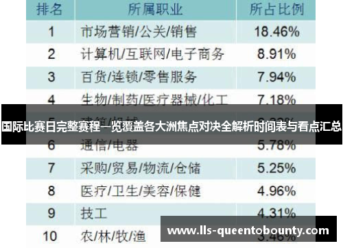 国际比赛日完整赛程一览覆盖各大洲焦点对决全解析时间表与看点汇总 国际比赛日完整赛程一览覆盖各大洲焦点对决全解析时间表与看点汇总